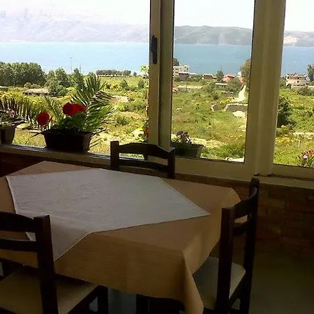 Jazoj Gasthof Radhimë