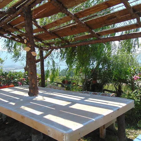 Jazoj Guest house